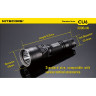 Фонарь NITECORE CHAMELEON CU6 XP-G2 + UV + RGB 11144