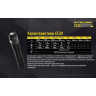 Фонарь NITECORE EC30 (Cree XHP35 HD) 18043